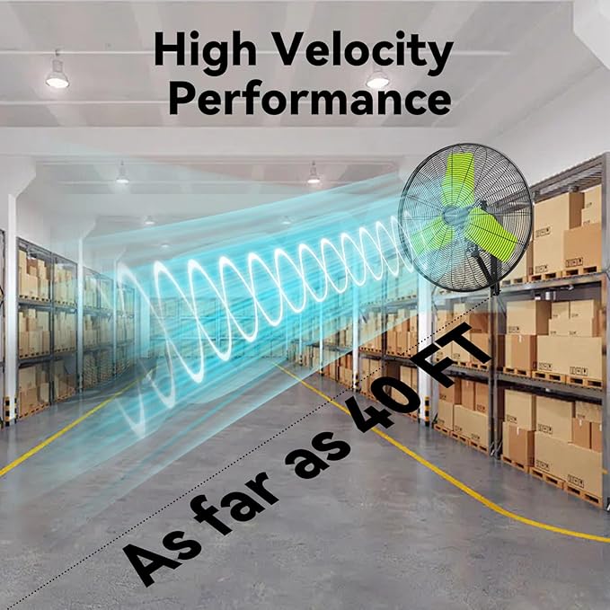 24 Inch 9500 CFM Waterproof Wall Fan Pro Series - Outdoor High Velocity Wall Mount Fan with Enclosed Motor for Residential, Warehouse, Patio, Shop, Garage, Barn UL Safety Listed-PawvioPets