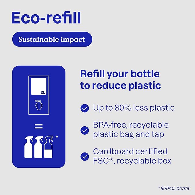 ATTITUDE All-Purpose Cleaner Refill, EWG Verified, Plant-Based & Vegan, Multi-Surface Cleaning Spray, Citrus Zest Scent, 67.6 Fl Oz-PawvioPets