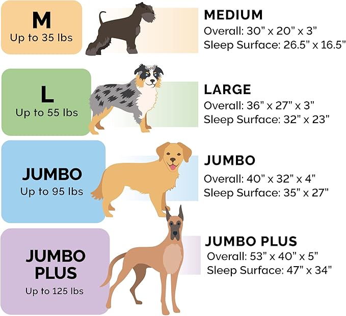 Furhaven Cooling Gel Dog Bed for Large Dogs w/ Removable Bolsters & Washable Cover, For Dogs Up to 125 lbs - Two-Tone Plush Faux Fur & Suede L Shaped Chaise - Marine Blue, Jumbo Plus/XXL-PawvioPets