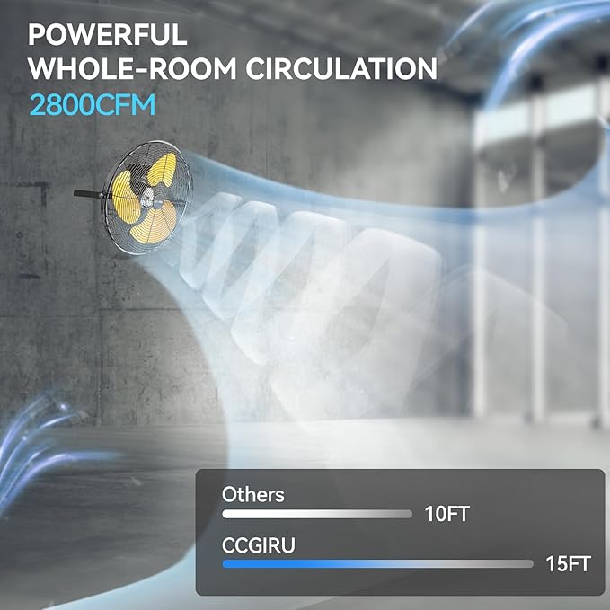 2800 CFM 12" Industrial Wall Mount Fan, High Velocity 3-Speed Professional Metal Wall Mounted Fan with Sealed Motor, Heavy Duty Fan Indoor for Covered Patio, Greenhouse, Gazebo, and Garage, UL Listed-PawvioPets