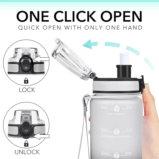 32oz Motivational Water Bottles with Time Marker & Fruit Strainer, Transparent Gradient Color Water Bottle with Times to Drink, Leakproof & BPA Free, Reusable Bottle with Strap (No Straw)-PawvioPets