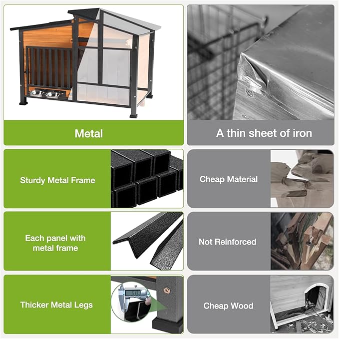 Dog House Outdoor with Bowls Weatherproof Dog Kennel with Anti-Chewing Iron Frame Dog Shelter for Small Medium Dogs-PawvioPets