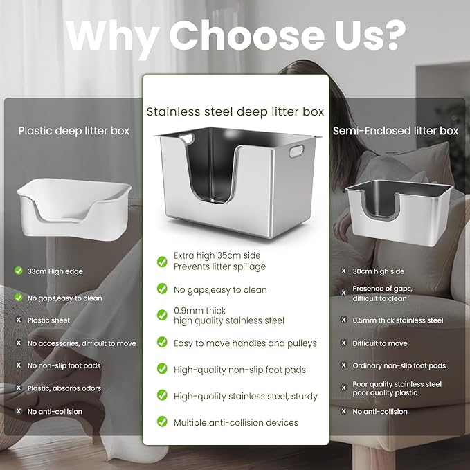 Enclosed Stainless Steel Cat Litter Box 13.8” High Sides, Extra Large Litter Box for Big Cats, XL Metal Kitty Litter Pan Pet Toilet with Wheels for Easy Mobility, Anti-Leakage, Non-Sticky, Easy Clean-PawvioPets