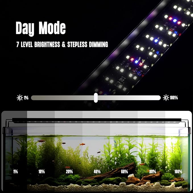 GLOWRIUM Aquarium Light, LED Freshwater Fish Tank Light with Timer, Full Spectrum Planted Aquarium Grow Lights with Daylight/Moonlight Mode, Brightness Adjustable, Auto On/Off (17-23 in)-PawvioPets