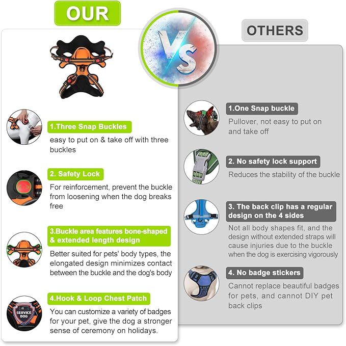 Dog Harness, Adjustable Reflective Dog Vest No Pull Dog Harness with Badge and Bow Tie for Puppy Small Medium Large Dogs-PawvioPets