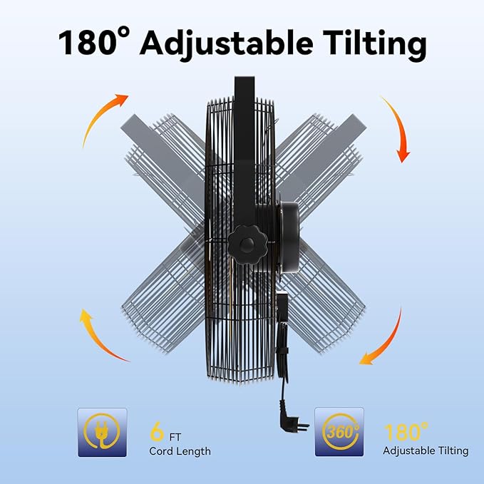 2PCS 18 Inch Wall Fan Pro Series - 4900 CFM 3 Speed High Velocity Industrial Wall Mount Fans for Commercial, Residential, Warehouse, Covered Patio, Shop, Garage, Barn, Gazebo UL Safety Listed-PawvioPets