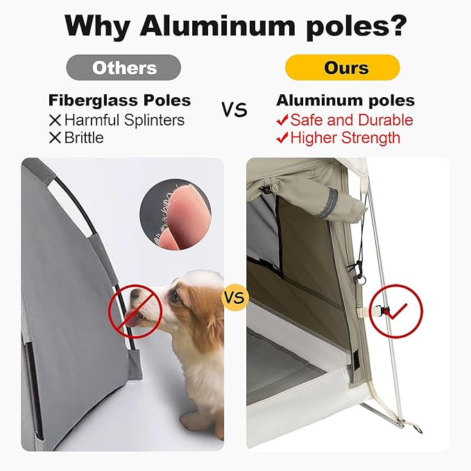 Dog Tent Cotton Fabric, Aluminum Poles and Camping Mat, Outdoor Weatherproof, Dog House Outdoor, Breathable with 2 Side Windows, Portable and Collapsible (Gray, Small)-PawvioPets