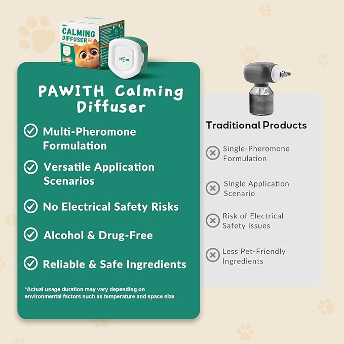 Cat Calming Diffuser for Travel – Pheromone Diffuser for Cats & Kittens to Reduce Anxiety and Stress-Related Behaviors, No Electricity Needed, Long-Lasting Enhanced Calming Aid (2 Pack)-PawvioPets