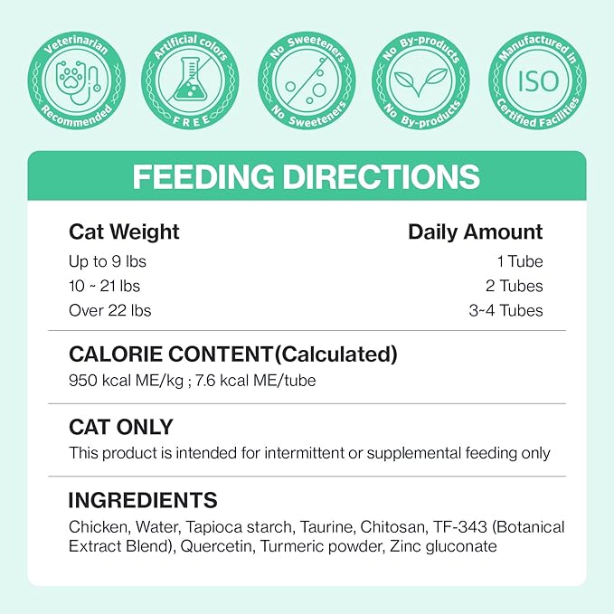 Dr.by Cat Breath Bronchial Supplements Cat Sneezing Treatment Asthma Cold Cough Nose Relief Respiratory&Immune Support with TF-343-30 lickable Formula Individually Packaged, Chicken (1 Pack (8.5OZ))-PawvioPets