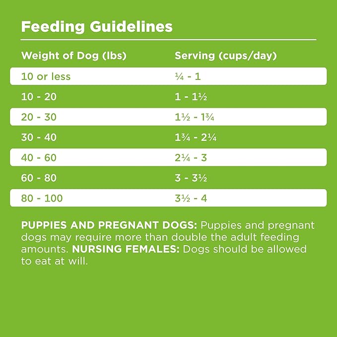 BIXBI Rawbble Dry Dog Food, Pork, 24 lbs - USA Made with Fresh Meat - No Meat Meal & No Corn, Soy or Wheat - Freeze Dried Raw Coated Dog Food - Minimally Processed for Superior Digestibility-PawvioPets