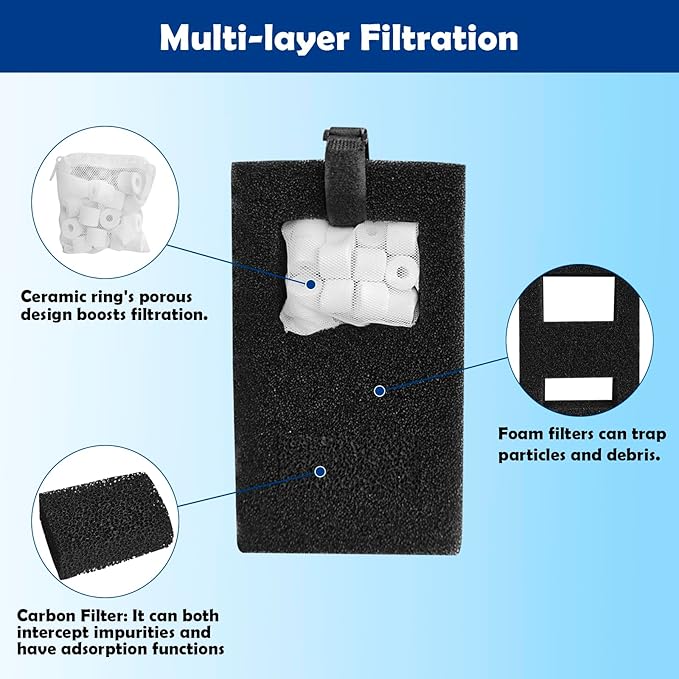 Filter Media Replacement Compatible with Fluval SPEC, EVO, Betta and Flex Desktop Aquarium, Includes 2 Carbon Filter Refills, 2 Foam Filter A1376, 2 Ceramic Rings and 2 Filter Cord-PawvioPets