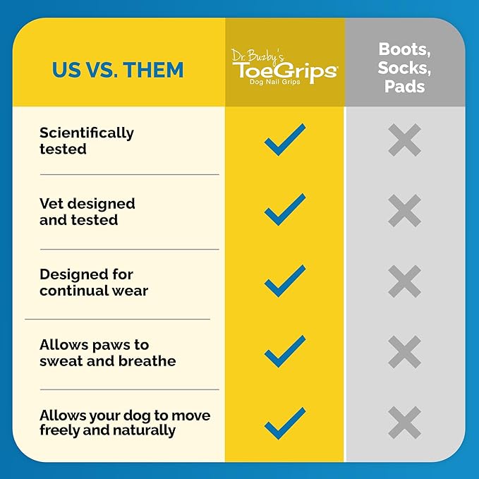 Dr Buzby's XSmall ToeGrips for Dogs - Instant Traction on Wood/Hardwood Floors - Anti Slip Relief - Grippers for Senior Dogs - Stop Sliding Instantly - Rubber Nails for Paws - 1 Pack (20 Grips)-PawvioPets