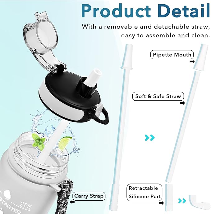 Enerbone Water Bottle, Leakproof BPA & Toxic Free, Motivational Water Bottle with Times to Drink and Straw, Fitness Sports Water Bottle with Strap for Office, Gym, Outdoor Sports-PawvioPets