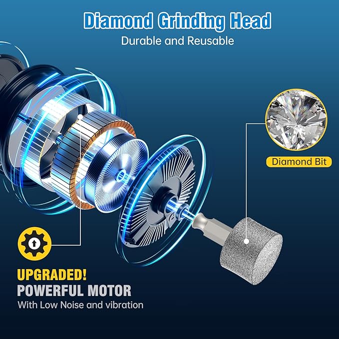 Dog Nail Grinder, 7-Speed Quiet Electric Dog Nail Trimmers, Dog Nail Clippers with Sponge Dust Collection & File for Small Medium Large Dogs, Rechargeable Pet Paw Grooming Supplies Ki(Green)-PawvioPets