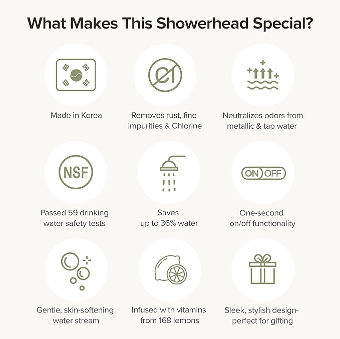 Filtered Handheld Shower Head with Vitamin C & Sediment Filter, High Pressure Water Flow, Water Saving, Reduces Chlorine for Dry Skin & Hair, On/Off Switch, Made in Korea, Spa-Like Shower- Pure White-PawvioPets