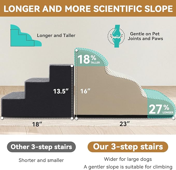 Dog Ramp and Stair for Bed 16" H-20 H,3-Step Cat Stair for Sofa and Chair,4-Step Dog Ramp for High Bed and Window,Durable Nonslip Fabric Cover for Indoor (Beige-16 H, Pet Friendly, 3)-PawvioPets