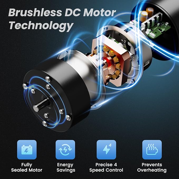 20'' Outdoor Wall Mount Fan, 4 Speed Oscillating Wall Fan with All Sealed Brushless DC Motor, Heavy Duty Industrial Fans, Waterproof Fans for Patios, House, Garage, Commercial, Warehouse, Factory-PawvioPets