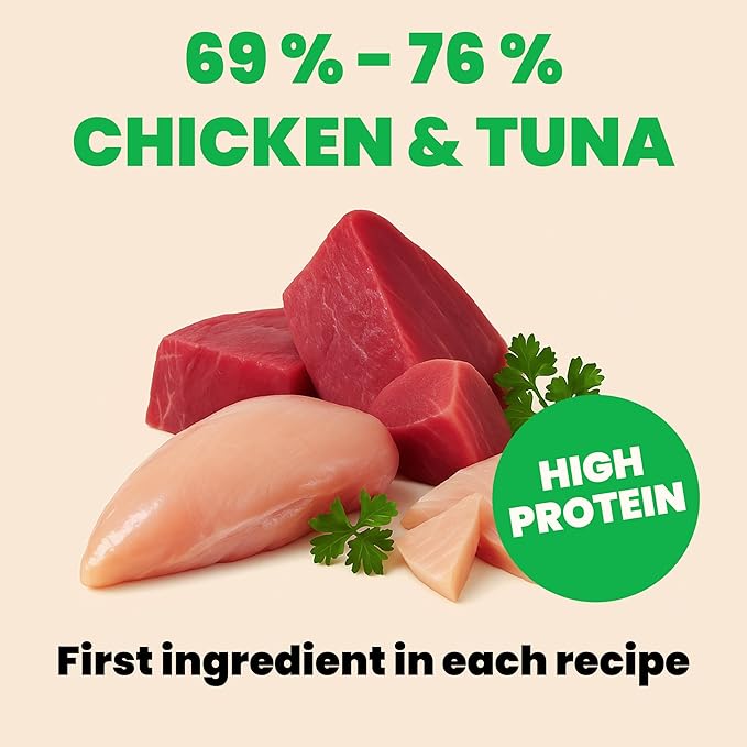 almo nature Wet Cat Food HQS Natural Rotational Diet Chicken & Tuna Selection-Variety Pack, Grain-Free, High-Protein, Highly Digestible, Sensitive Stomach Formula, Additive-Free, 2.47 oz Cans,24-Pack-PawvioPets