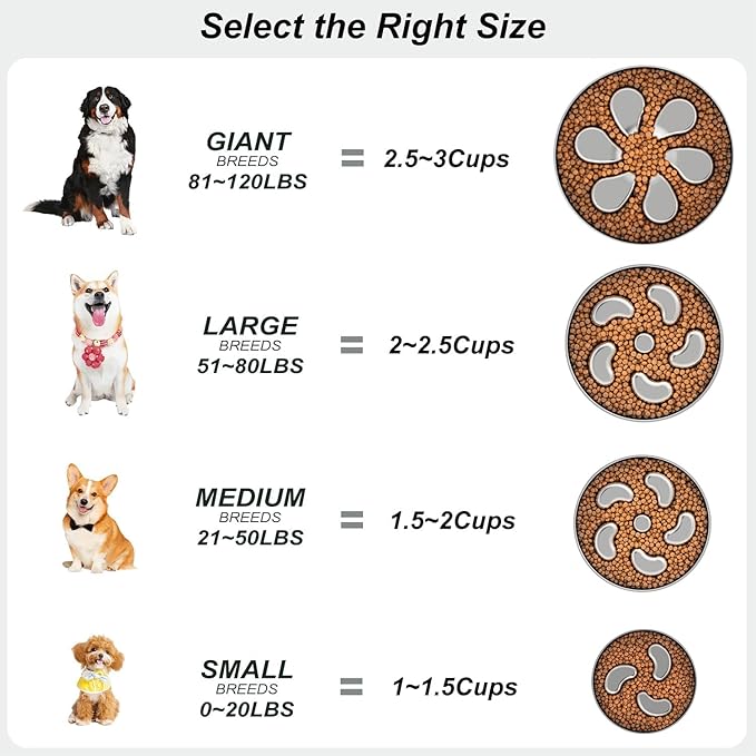 2Pcs Slow Feeder Dog Bowls 3Cups Large Capacity, 304 Stainless Steel Dog Bowl, Metal Food Bowl with Non-Slip Base, Food-Grade-PawvioPets
