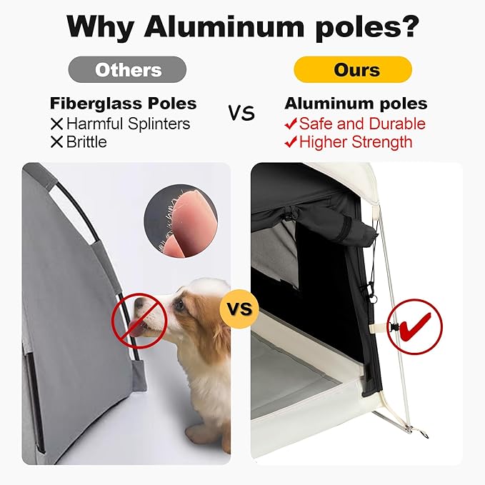 Dog Tent Cotton Fabric, Aluminum Poles and Camping Mat, Outdoor Weatherproof, Dog House Outdoor, Breathable with 2 Side Windows, Portable and Collapsible (Black, Large)-PawvioPets