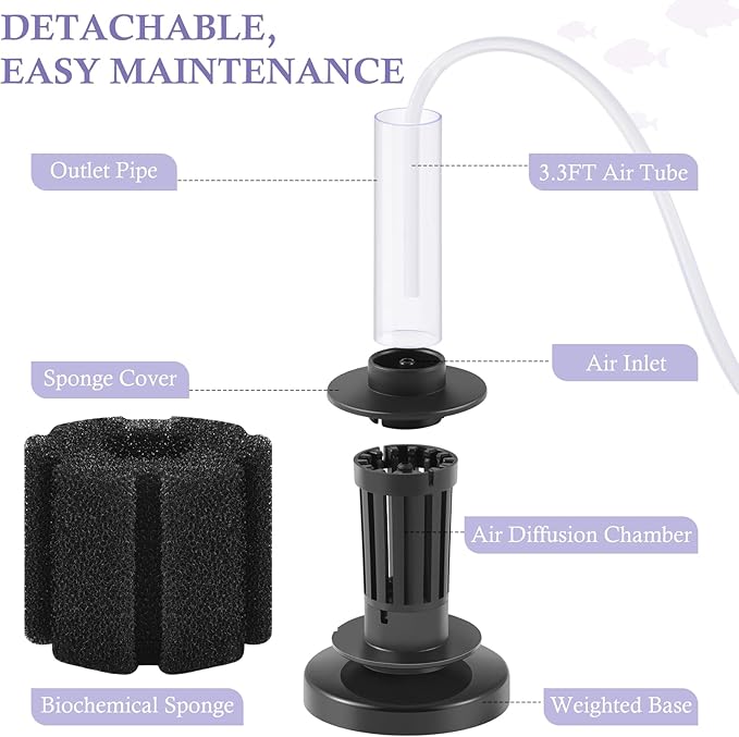 FEDOUR Aquarium Sponge Filter, Ultra Quiet Aeration Bio Sponge Filters for Breeding Fry Shrimp Betta Fish Tank, Efficient Submersible Aquarium Filter for up to 100Gallon Tank (S for up to 15gallon)-PawvioPets