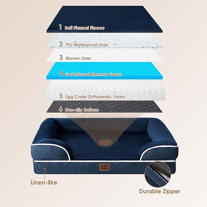 EHEYCIGA Egg-Crate Memory Foam Dog Bed, Waterproof, Navy, Large 41 x 27 x 6.5 inches, 100 lbs Capacity-PawvioPets
