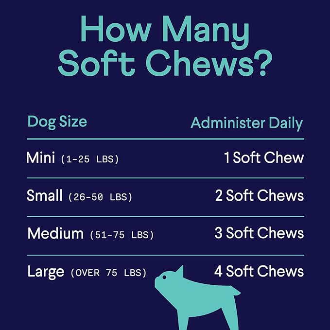 Finn Calming Aid for Dogs - Natural Calming Chews with Melatonin to Support Stress, Separation & Sleep - 90 Soft Chews-PawvioPets