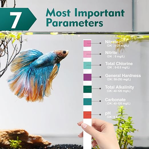 7 Way Aquarium Test Strips, 125 Count Fish Tank Test Strips for Freshwater Saltwater Pond, Water Testing Kit Aquarium for Chlorine, Total Hardness, Carbonate, Alkalinity, Nitrate, Nitrite and pH-PawvioPets