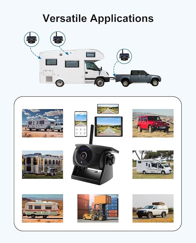 1080P Solar Wireless Backup Camera - Magnetic Hitch Rear Front Camera with Night Vision, 365-Day Standby, Waterproof, Rechargeable Battery for Horse Trailer RV Truck Car for Phone Pad Android-PawvioPets