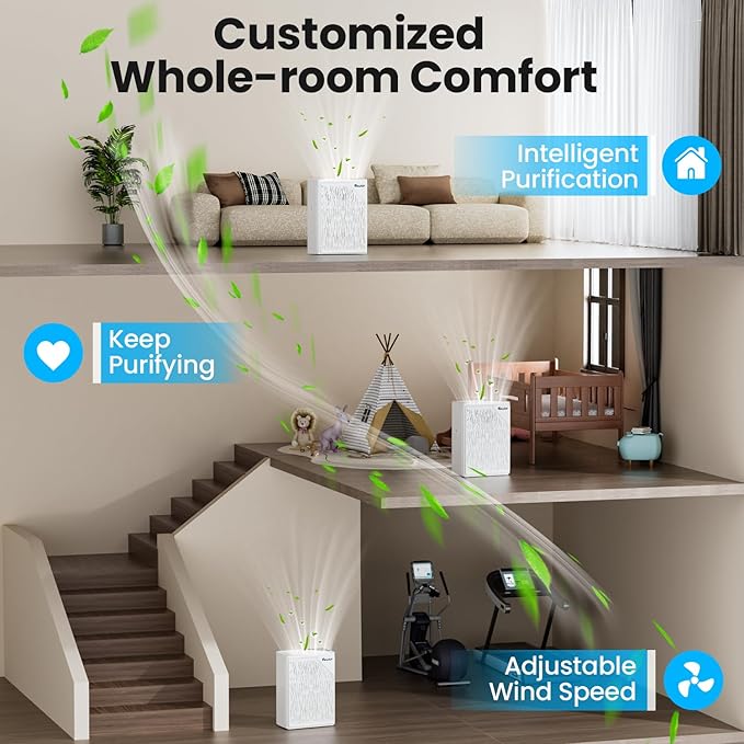 Air Purifiers for Home Large Room up to 2535ft², VEWIOR H13 True HEPA Air Cleaner for Bedroom with PM2.5 Display Air Quality Sensor, Fragrance Diffuser, Air Filter for Wildfire Smoke Pet Hair Dust-PawvioPets