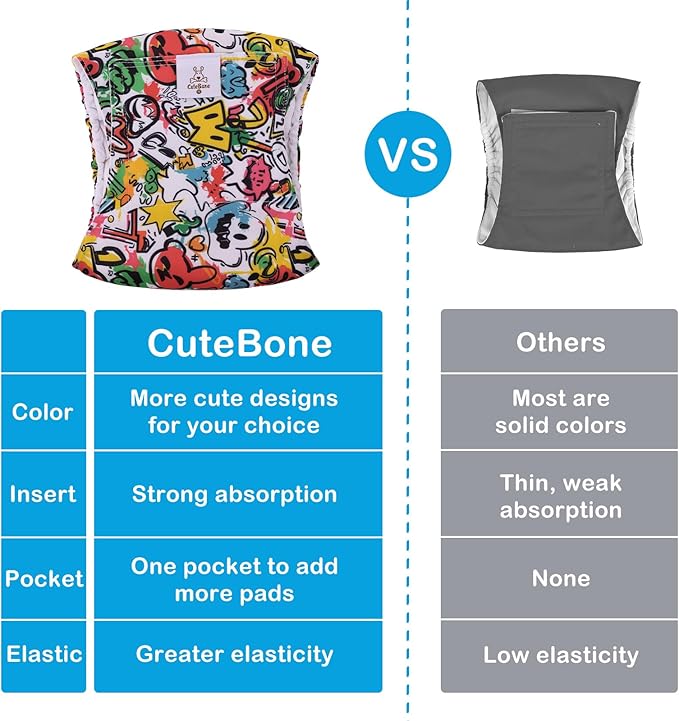 CuteBone Dog Diapers Male Washable Belly Band for Male Dogs Wraps Black 3pcs a Pack DM55S-PawvioPets