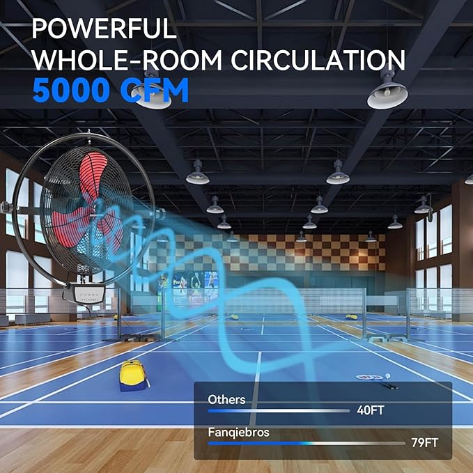 20 IN 5500 CFM Remote Control Wall Mount Fan, 3 Speed High Velocity Wall Fan with Timer, Oscillation & Tilting, Air Circulator for Garage, Commercial, Greenhouse, Warehouse & Gazebo Use, UL Listed-PawvioPets