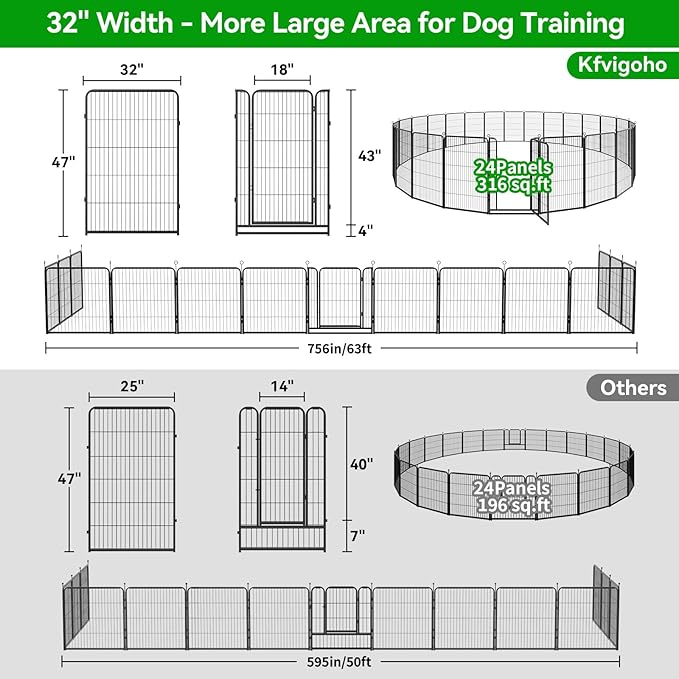 Dog Playpen Outdoor Extra Wide 24 Panels Heavy Duty Dog Fence 47" Height Anti-Rust with Doors Portable for RV Camping Yard, Total 63FT, 316 Sq.ft, Snowy Black-PawvioPets