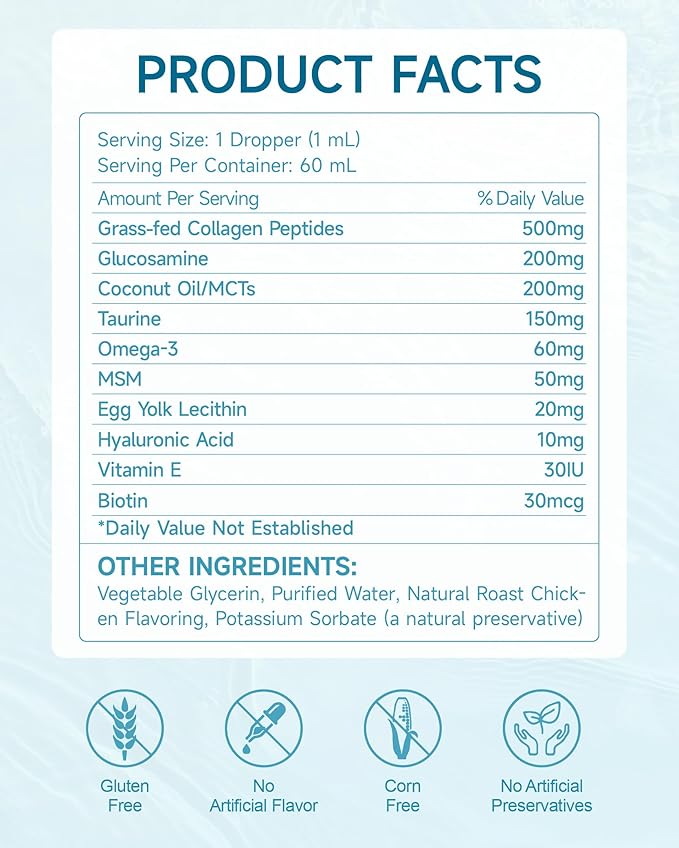 Collagen for Cats - Hip and Joint Supplement, Digestive & Immunity Support, Skin & Coat Health, Liquid Collagen for Cats with MSM, Glucosamine, Coconut Oil, Vitamin E, Roast Chicken Flavored, 60ml-PawvioPets