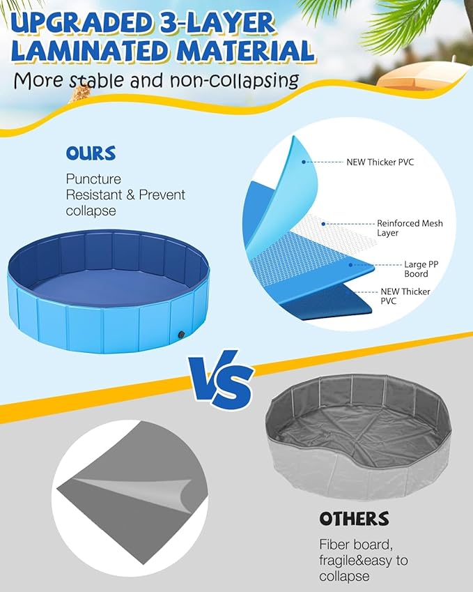 Foldable Dog Pool, YSJILIDE Portable PVC Pet Swimming Pool, Collapsible Plastic Bath for for Large Medium Small Dogs & Kids (XXXL-79"x 16" Blue)-PawvioPets