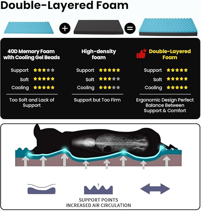 Cooling Dog Beds for Large Dogs, Orthopedic Memory Foam Dog Bed, Large Pet Beds with Washable Cover, Ideal for Arthritic Dogs Up to 65Lbs-PawvioPets