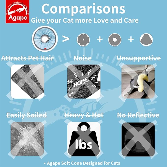 Agape Comfortable Cat Cone - Lightweight Soft Recovery Collar for Cats After Surgery - Protective E-Collar for Small, Medium, and Large Cats - Stops Licking & Scratching - Wound Care-PawvioPets