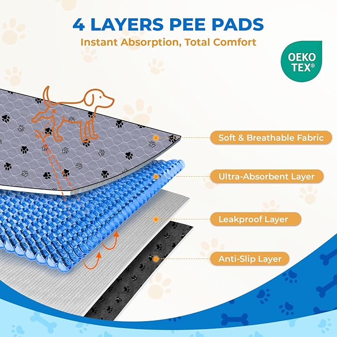 Fostanfly Washable Pee Pads for Dogs, 72"x72"-2 Pack Extra Large Reusable Potty Pads for Floor, Non-Slip Waterproof Pet Playpen Mat for Puppy/Senior Dog Whelping Incontinence-PawvioPets
