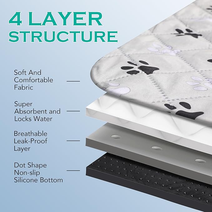 5 Pack Large 36"X41"Washable Pee Pads for Dogs Super Absorbent Dog Training Pads Non-Slip Waterproof Pet Training Pads Mats Whelping Pads for Dogs Cats Puppy-PawvioPets