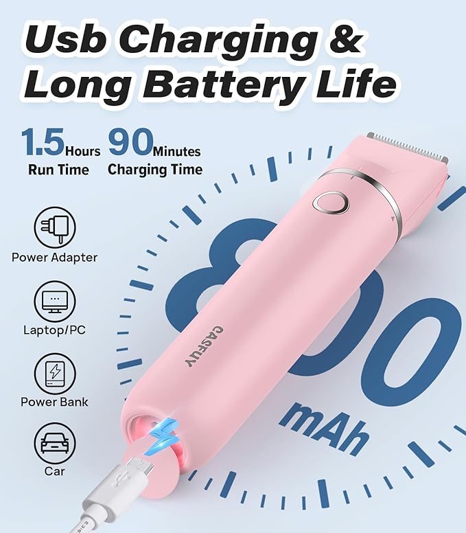 Casfuy Cordless Dog Paw Trimmer - Low Noise Small Dog Clippers with Double Blades USB Rechargeable Grooming Clipper for Dogs Cats and Small Pets for Trimming Hair Around Paws, Eyes, Ears, Face, Rump-PawvioPets