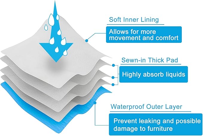 CuteBone Male Washable Dog Diapers Belly Bands 3pcs a Pack DM05M-PawvioPets