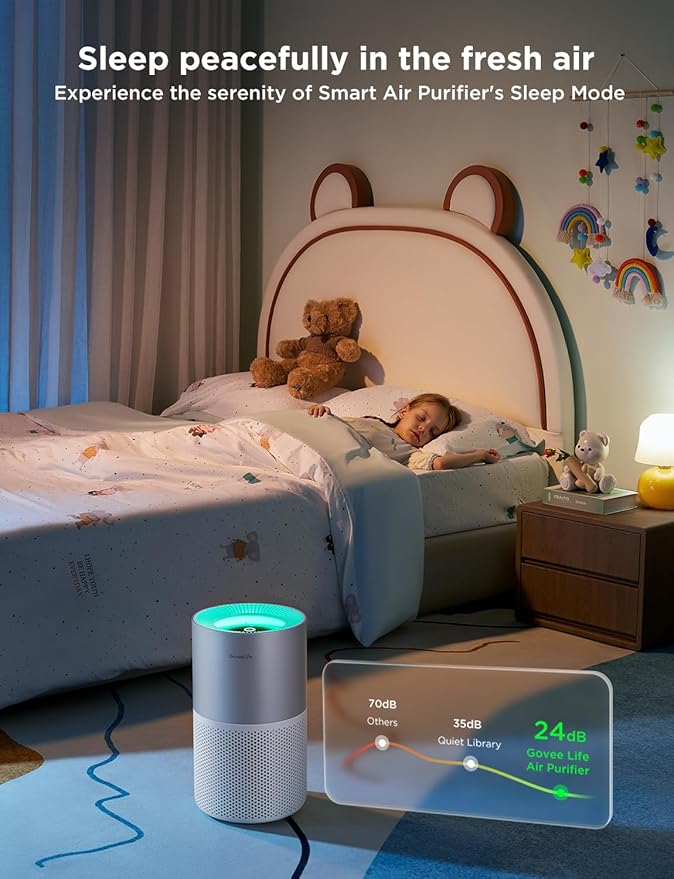 GoveeLife Air Purifiers for Home, Smart Air Purifier for Large Rooms with App & Alexa Control, Covers up to 1162ft², Air Quality Monitor, PM2.5 Sensor Air Purifier for Pet Hair, Pollen, Dust, Smoke-PawvioPets