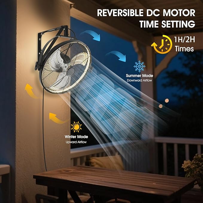 16 inch Wall Mount Fan with Lights and Remote,6-Speed Gazebo Ceiling Fan Adjustable Tilt Dimmable Wall Fan,High Velocity Industrial Outdoor Fans for Patio,Garage,Commercial,Black-PawvioPets