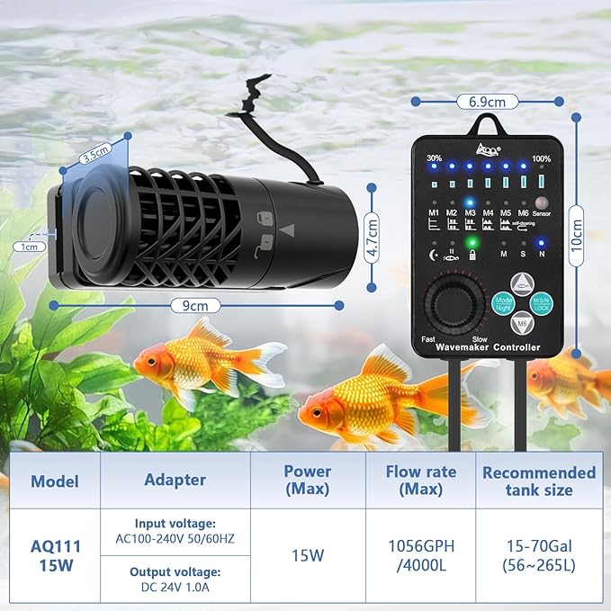 AQQA Aquarium Wave Maker Magnetic Adjustable Cross Flow Pump with Controller DC Gyre Wavemaker 1059 GPH Water Circulation Pump Powerhead for Freshwater & Marine Reef Fish Tank 15-70 Gallon (15W)-PawvioPets