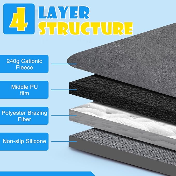 2 Pack Extra Large Washable Pee Pads for Dogs 72"x72" Reusable Dog Mat for Floor Non-Slip Waterproof Pee Pads for Dogs Fast Absorbent Pet Whelping Pads Puppy Playpen Mat for Incontinence, Housebreak-PawvioPets