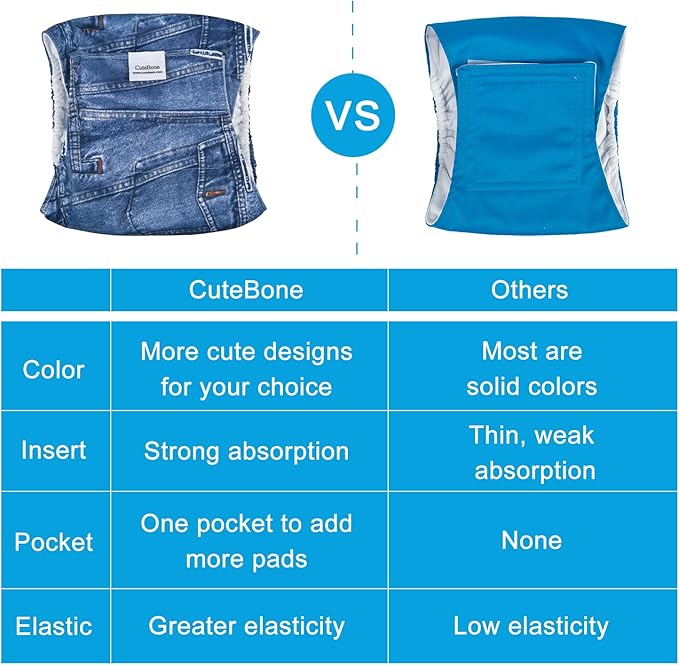 CuteBone Dog Belly Bands for Male Dogs Wraps Washable Doggie Diapers DM06L-PawvioPets