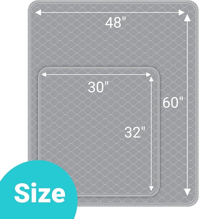 Conkote Reusable Pee Pads for Dogs Extra Large 48" x 60", Heavy Absorbency Washable Pee Pads, Waterproof & Leak-Proof Dog Training Pads Non-Slip for Pet Housebreaking, Whelping, Potty, Crate-PawvioPets