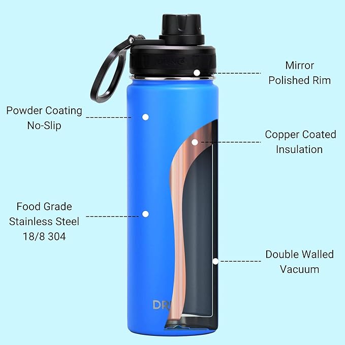 DRINCO Stainless Steel Water Bottle Spout Lid Vacuum Insulated Double Wall Water Bottle Wide Mouth (40oz 32oz 22oz 18oz 14oz) Leak Proof Keeps Cold or Hot (22 oz, 22oz Royal Blue)-PawvioPets
