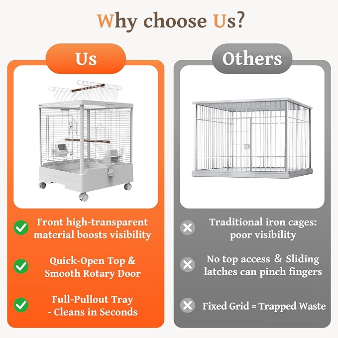Clear View Bird Cage with Play Top, Modern Rolling Flight Cage for Parakeets, Cockatiels, Conures, Lovebirds, White Parrot Cage with 0.4" Bar Spacing, Slide-Out Tray & Accessories-PawvioPets