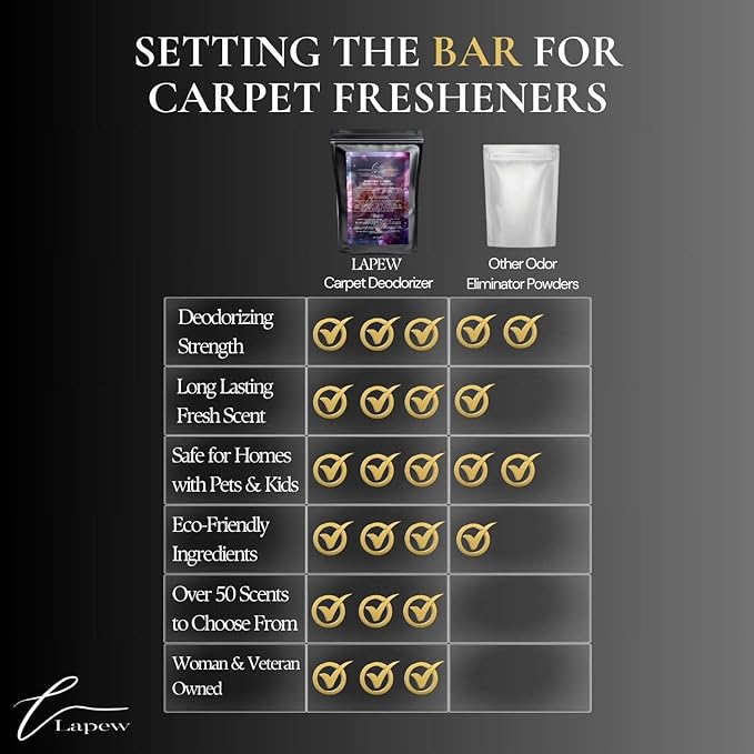 Aurabomb Carpet Freshener Powder Refill 36 oz | Powerful Odor Eliminator for Home | Upholstery Deodorizer | Carpet Deodorizer | Pet Urine | Cat Litter Box | Bombshell Fragrance-PawvioPets